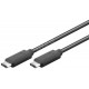 Dátový kábel USB type C-type C Fast Charging